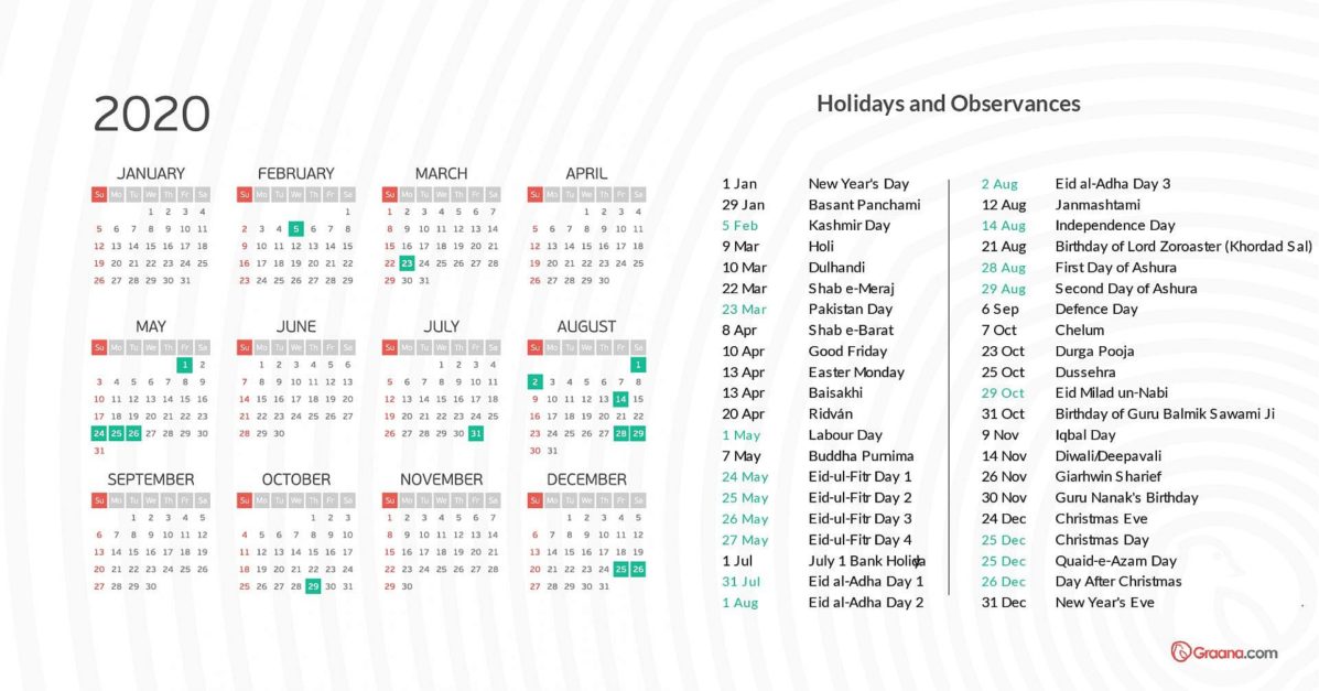 Blog Public Holidays in Pakistan 2019 and 2020