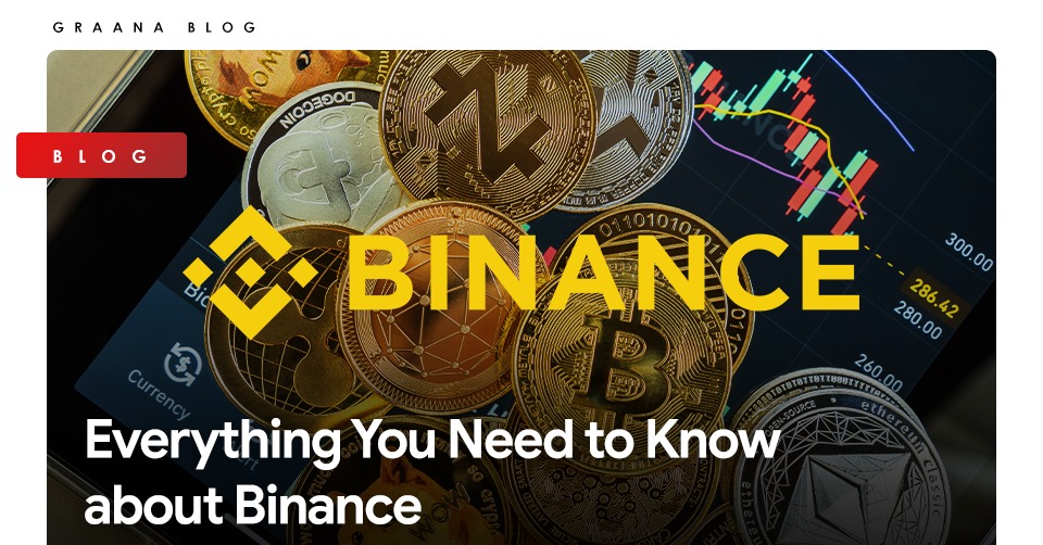 about binance