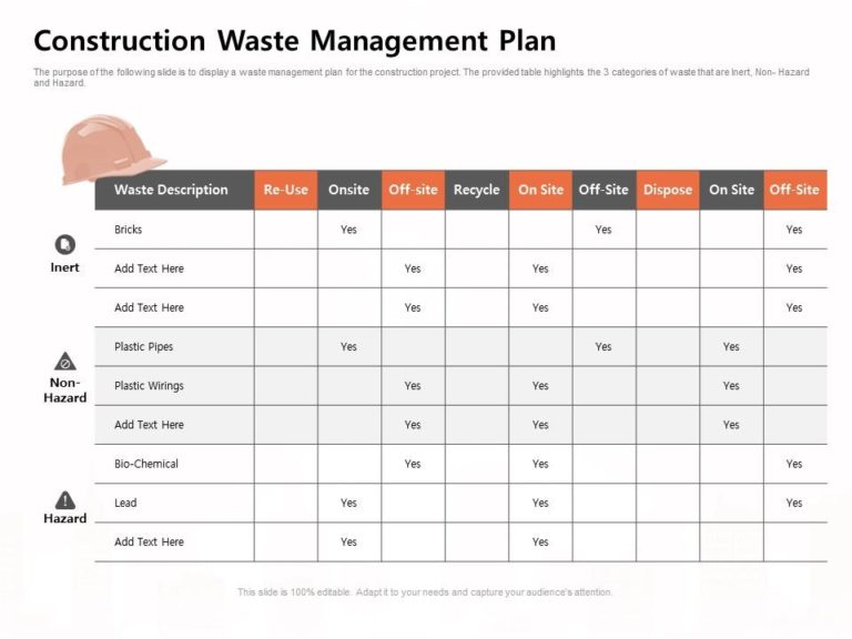 Graana.com Blog | How To Safely Dispose Of Construction Waste